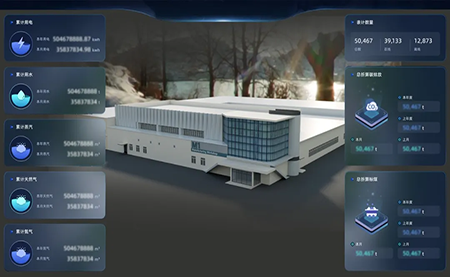 醫(yī)治制藥企業(yè)能效管理難題，臺(tái)達(dá)有良方